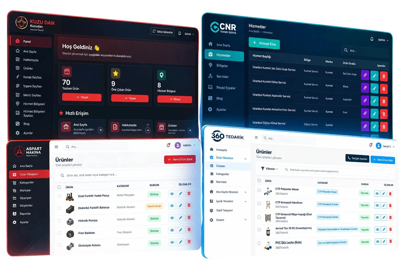 ÇözümWEB'in yazdığı özel yazılım yönetim panelleri: Kuzudan, CNR Teknik Servis, Aspart Makina ve 360 Tedarik